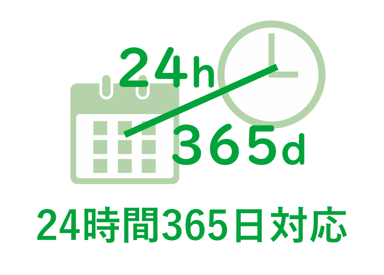 24時間対応
